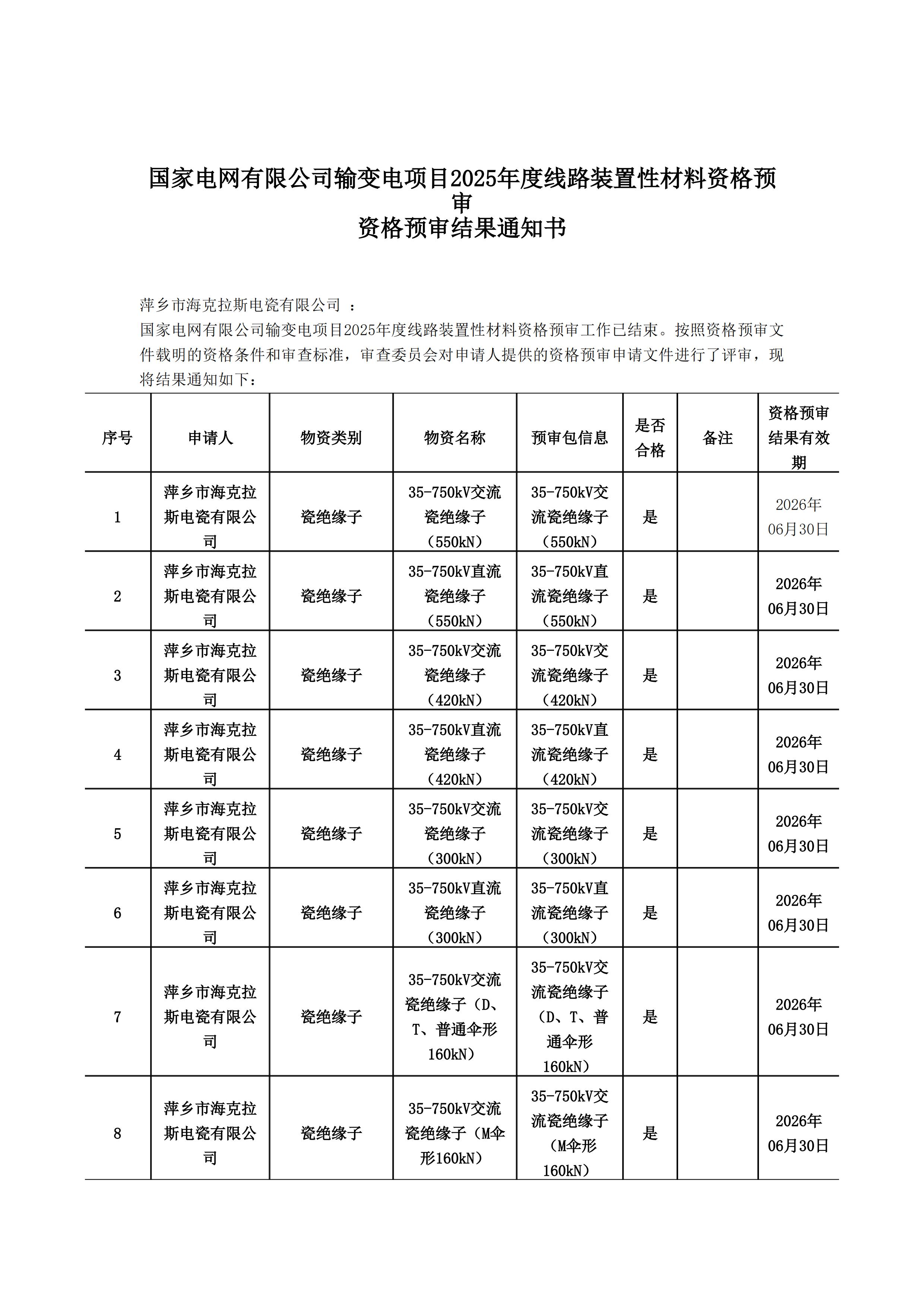 萍鄉(xiāng)市?？死闺姶捎邢薰綺資格預(yù)審?fù)ㄖ獣?shū)(1)_00.jpg
